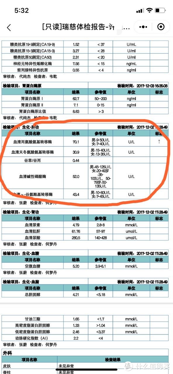 中年男人最常见的疾病之一的脂肪肝，我是怎样通过锻炼治愈的